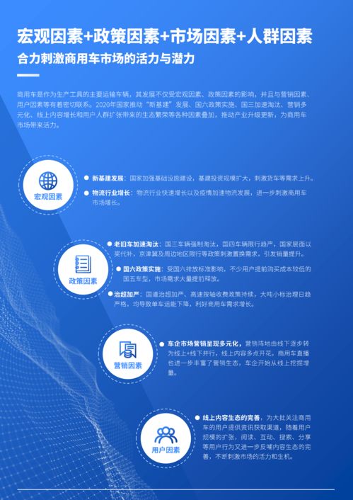 2021年中國商用車市場研究報(bào)告