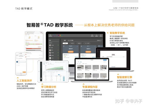 人工智能教育發展前景與智易答AI的先行者之路