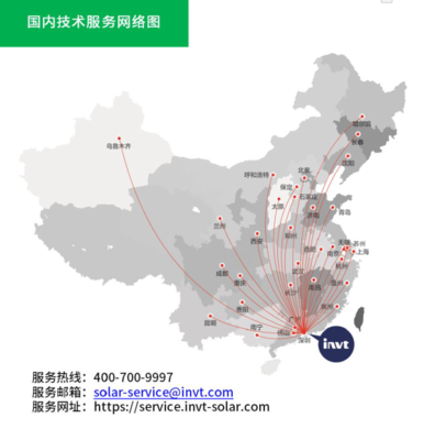 五大關(guān)鍵賦能，英威騰助力光伏整縣推進(jìn)網(wǎng)絡(luò)技術(shù)服務(wù)